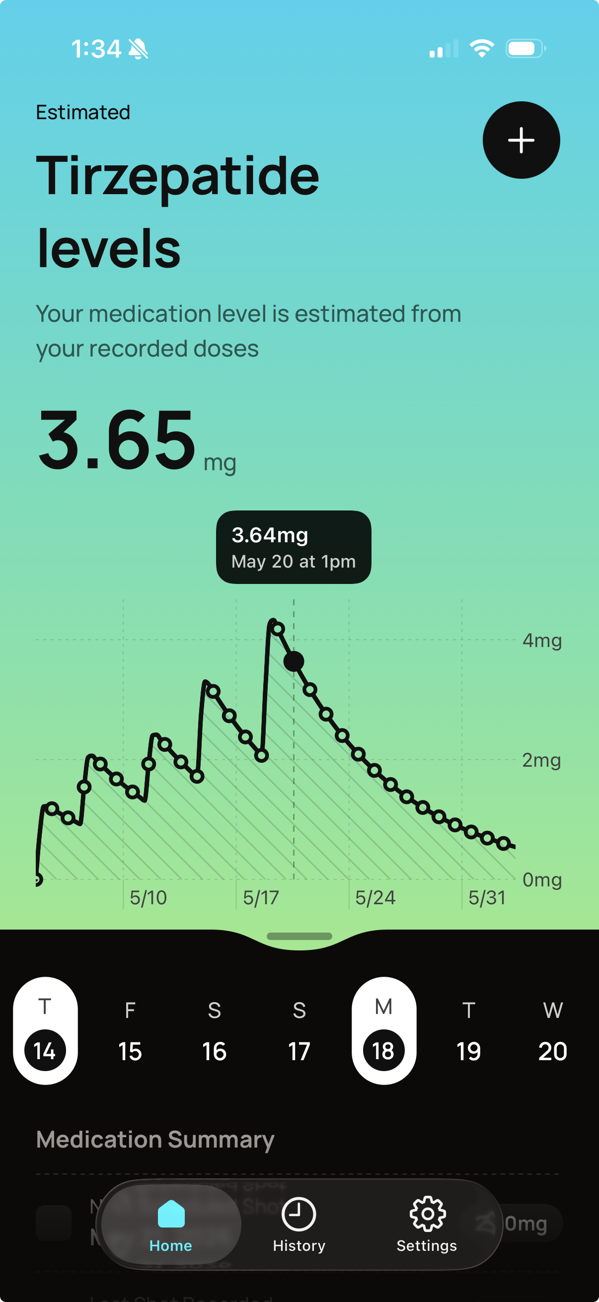 The same medication-level chart in a Cyan to Lime gradient, showing the user's selected scheme propagates through the home screen.